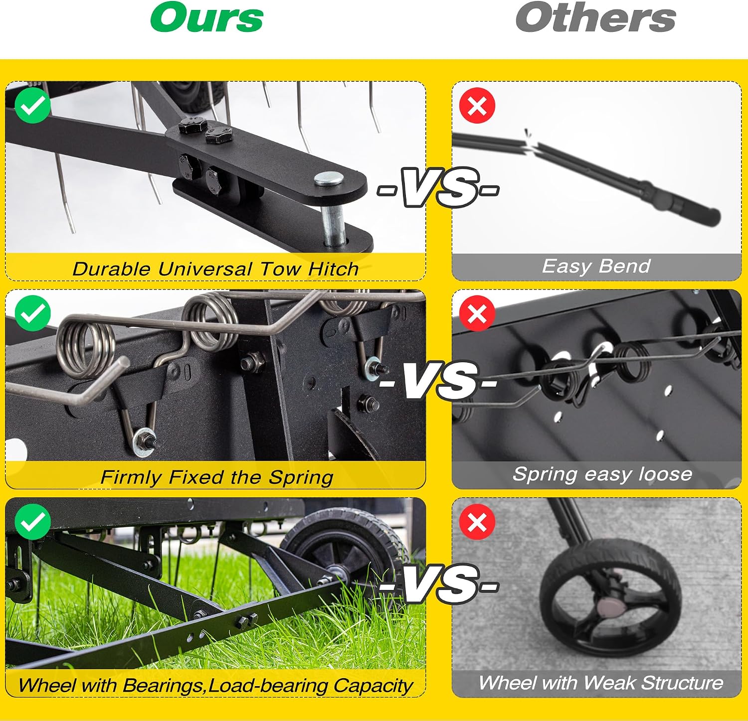 Aanhanger voor gazonontstekker - Heavy Equipment Attachments recensie en prijs